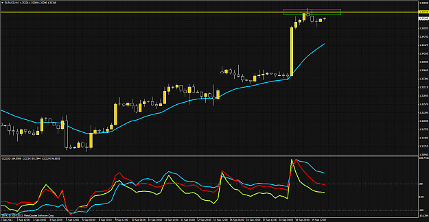 Click to Enlarge

Name: eurusdh4.png
Size: 70 KB