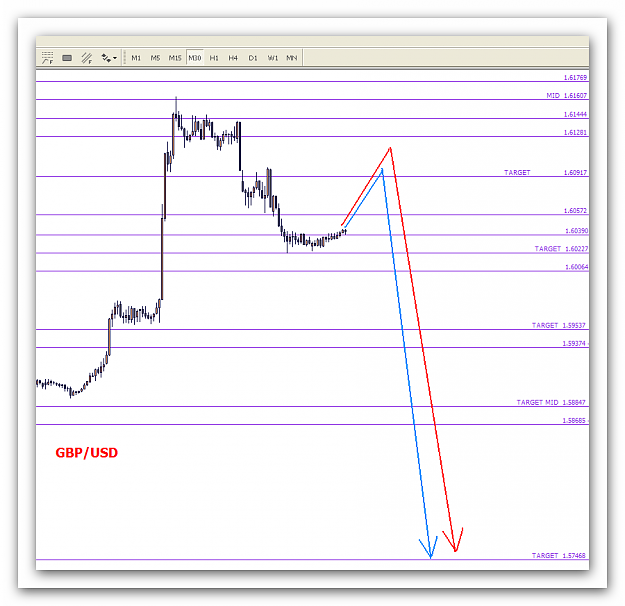 Click to Enlarge

Name: GBP USD.png
Size: 41 KB