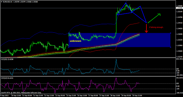 Click to Enlarge

Name: eurusd-h1-ironfx-financial-services-unknown.png
Size: 44 KB
