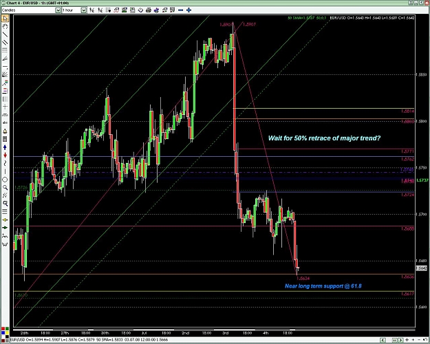 Click to Enlarge

Name: eu_retrace.JPG
Size: 180 KB