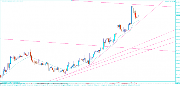 Click to Enlarge

Name: gbpusd-h4-pepperstone-financial-pty[1].png
Size: 45 KB