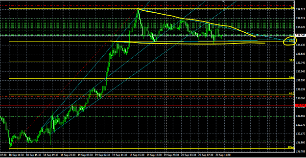 Click to Enlarge

Name: EURJPY Triangle.PNG
Size: 53 KB
