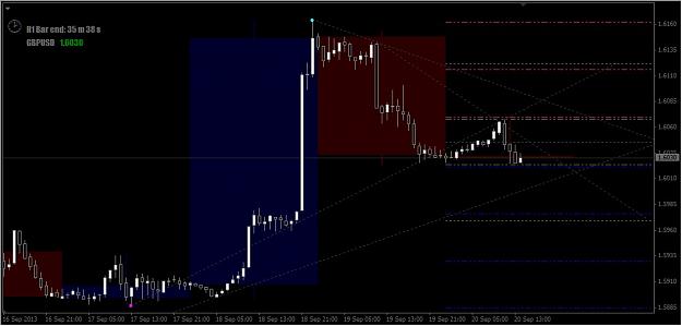Click to Enlarge

Name: 2013-09-20_Cable in H1 Chart.jpg
Size: 63 KB