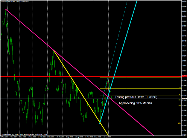 Click to Enlarge

Name: chart1679.PNG
Size: 66 KB