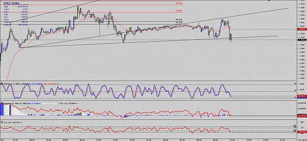 Click to Enlarge

Name: Chart_EUR_USD_10 Mins_snapshot.png
Size: 42 KB