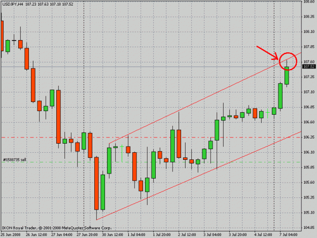 Click to Enlarge

Name: usdjpy.gif
Size: 21 KB