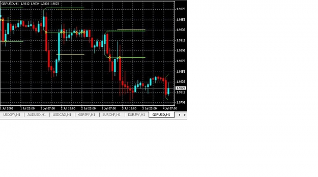 Click to Enlarge

Name: breakout-forextsd.jpg
Size: 63 KB