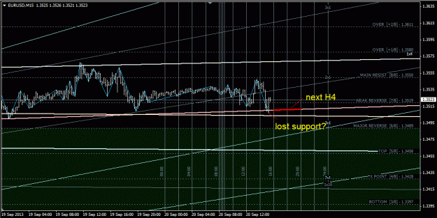 Click to Enlarge

Name: eurusd.gif
Size: 49 KB