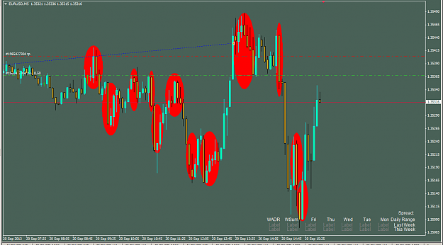 Click to Enlarge

Name: eurusd5m.png
Size: 45 KB
