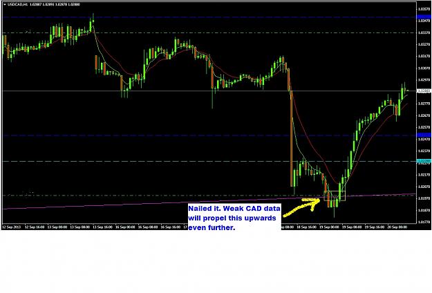 Click to Enlarge

Name: USDCAD09202013Long.JPG
Size: 303 KB