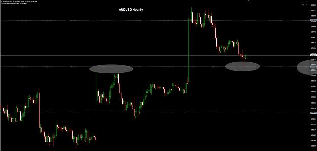 Click to Enlarge

Name: AUDUSD Hourly 20-09.jpg
Size: 141 KB