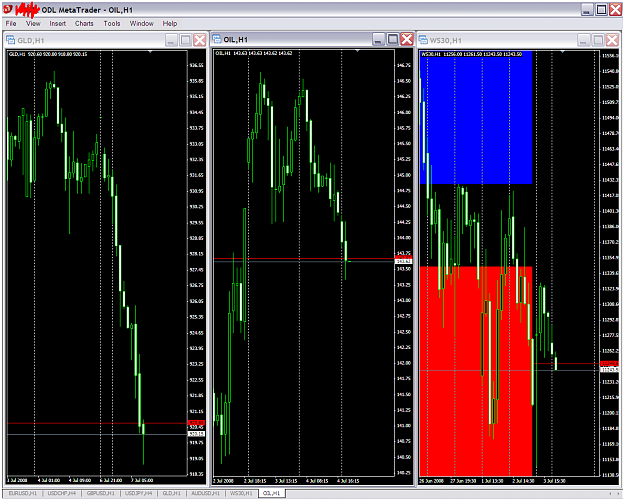 Click to Enlarge

Name: chart1682.PNG
Size: 98 KB