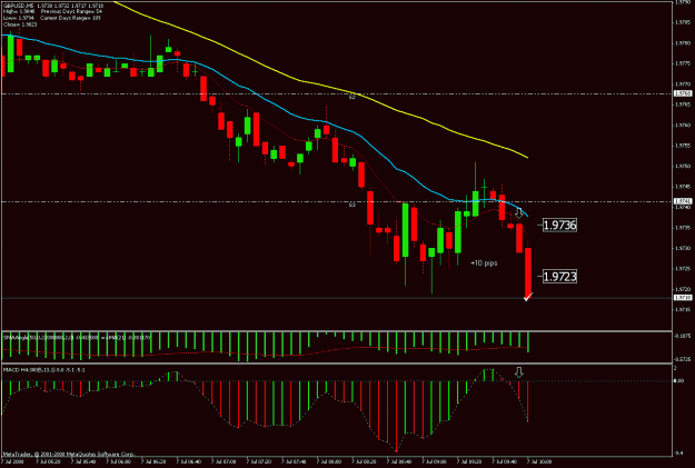 Click to Enlarge

Name: 12'.gbpusd 7july.gif
Size: 24 KB