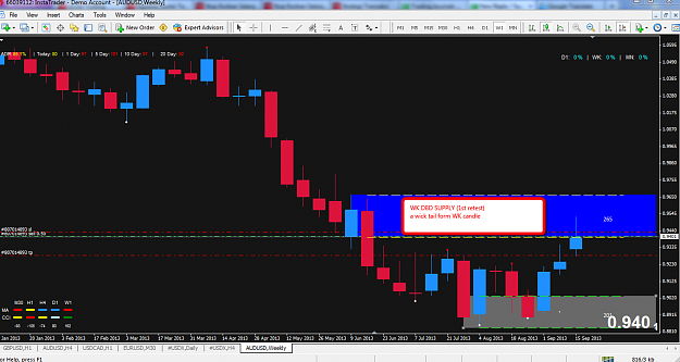 Click to Enlarge

Name: AUDUSD_WK.png
Size: 105 KB