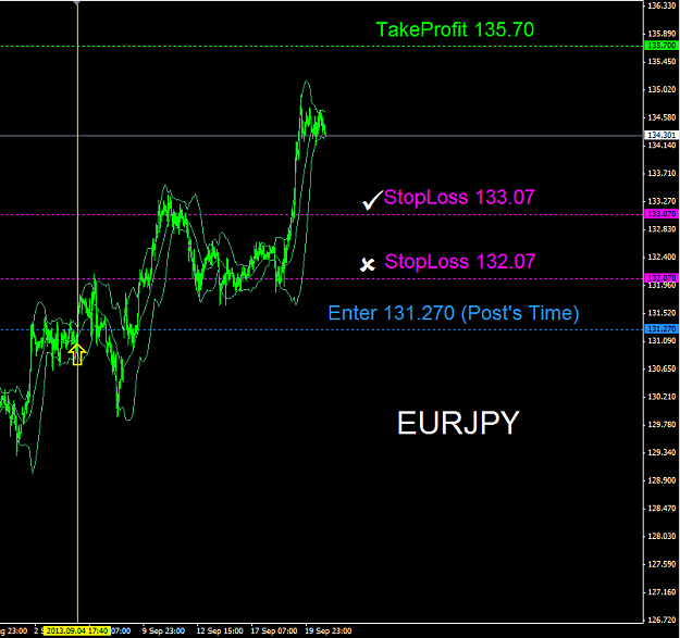 Click to Enlarge

Name: EURJPY.PNG
Size: 43 KB