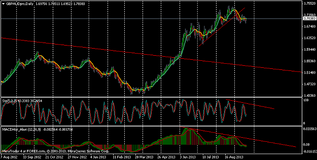 Click to Enlarge

Name: money-daily.png
Size: 40 KB