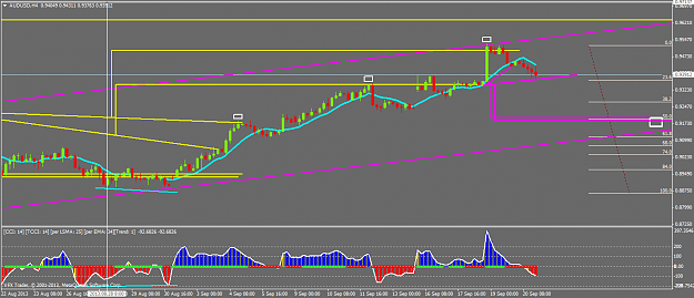 Click to Enlarge

Name: audusdh4.png
Size: 41 KB