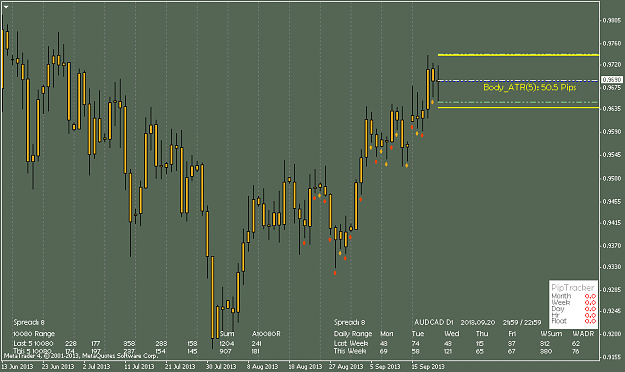 Click to Enlarge

Name: audcaddaily_with_w1_separators.png
Size: 42 KB