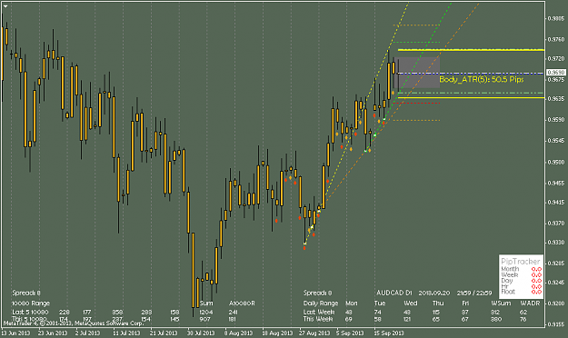 Click to Enlarge

Name: audcaddaily.png
Size: 44 KB