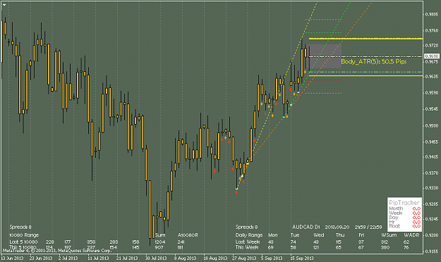 Click to Enlarge

Name: audcaddaily.png
Size: 44 KB