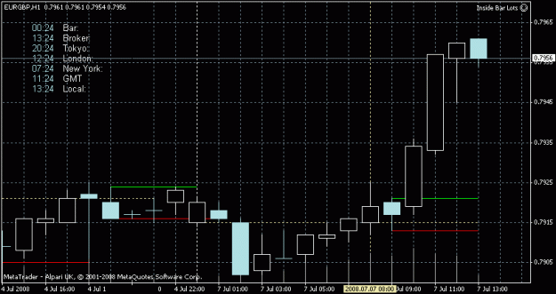 Click to Enlarge

Name: eurgbp.gif
Size: 13 KB