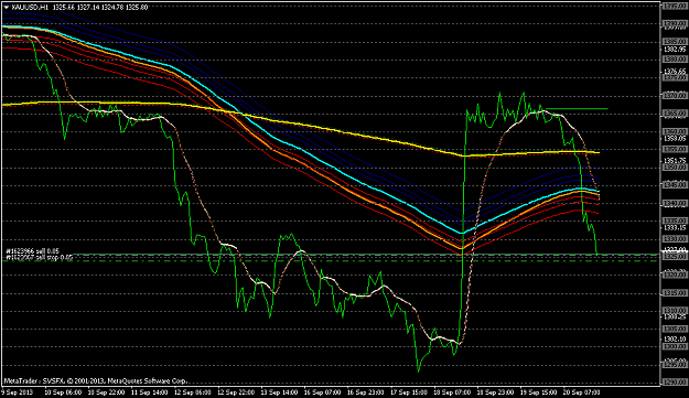 Click to Enlarge

Name: xauusdh1.png
Size: 48 KB