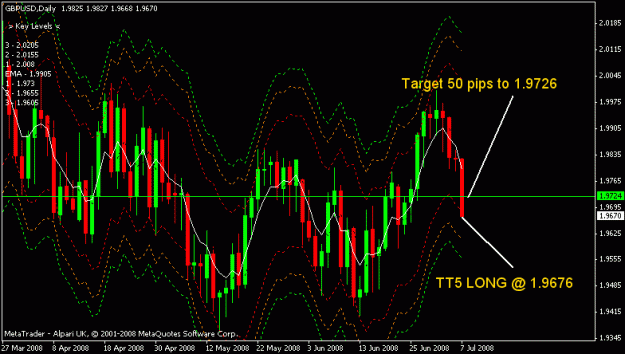 Click to Enlarge

Name: gbpusd.gif
Size: 19 KB