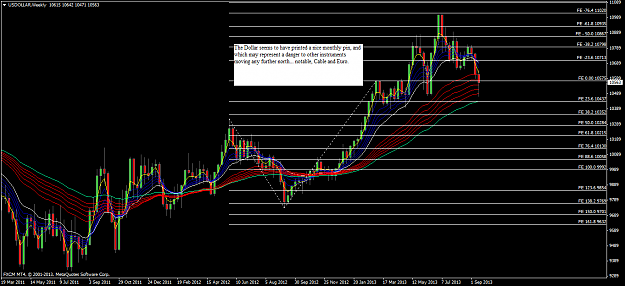 Click to Enlarge

Name: usdollarweekly.png
Size: 77 KB