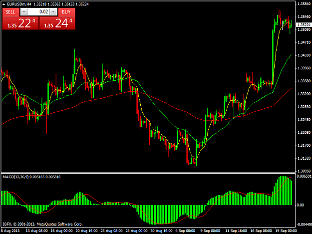 Click to Enlarge

Name: eurusdmh4.png
Size: 39 KB