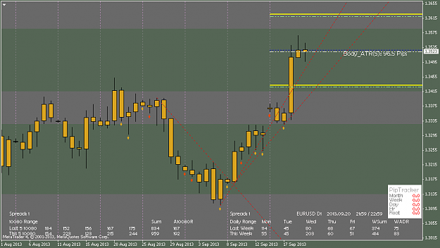 Click to Enlarge

Name: eurusddaily4.png
Size: 37 KB