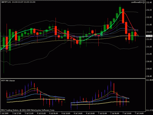 Click to Enlarge

Name: cf with mtf ma viewer.gif
Size: 17 KB