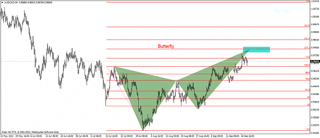 Click to Enlarge

Name: audcadh4.png
Size: 47 KB