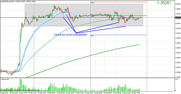 Click to Enlarge

Name: eurusd.armm15.png
Size: 33 KB