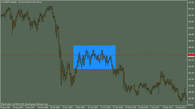 Click to Enlarge

Name: eurjpyweekly1.png
Size: 31 KB