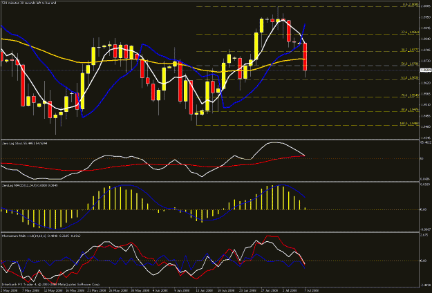 Click to Enlarge

Name: daily chart.gif
Size: 29 KB