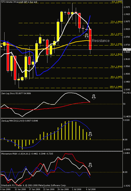 Click to Enlarge

Name: daily chart.gif
Size: 18 KB