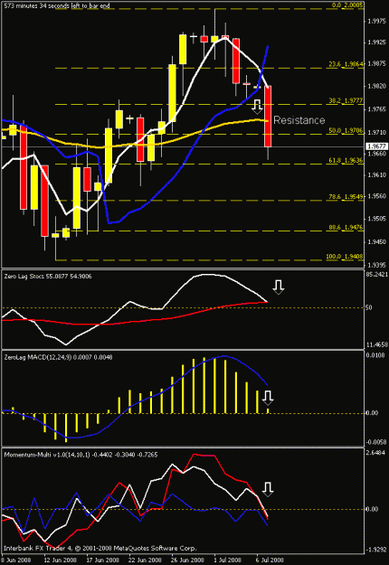 Click to Enlarge

Name: daily chart.gif
Size: 18 KB