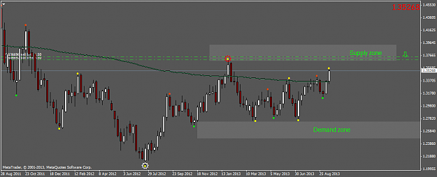 Click to Enlarge

Name: eurusd.weekly.png
Size: 30 KB