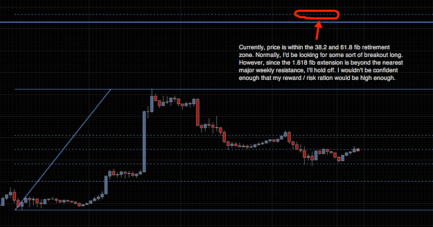 Click to Enlarge

Name: gbp-usd hourly.png
Size: 196 KB