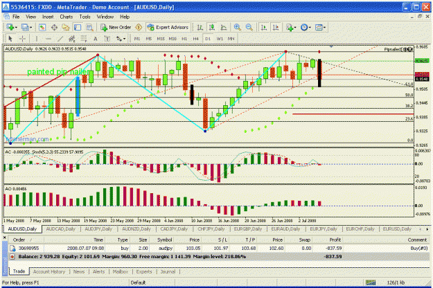Click to Enlarge

Name: audusd.gif
Size: 42 KB