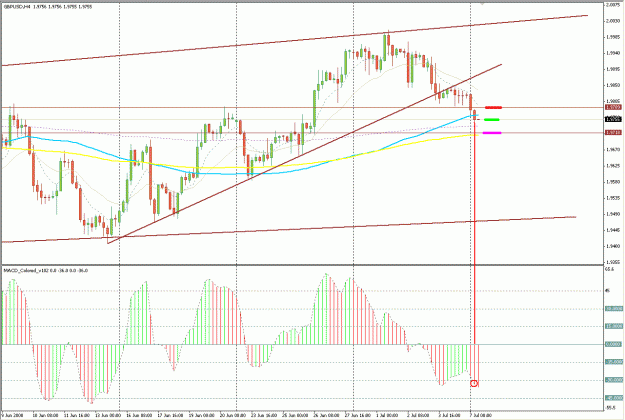 Click to Enlarge

Name: GbpUsd.GIF
Size: 33 KB