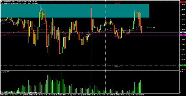 Click to Enlarge

Name: eurusd.armm15.png
Size: 16 KB