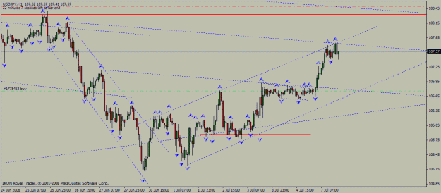 Click to Enlarge

Name: usd_jpy_h1_07_07_2008_channel_up_diamond.gif
Size: 22 KB