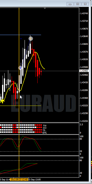 Click to Enlarge

Name: EURAUD,M5.png
Size: 23 KB