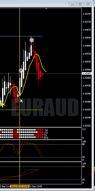 Click to Enlarge

Name: EURAUD,M5.png
Size: 23 KB