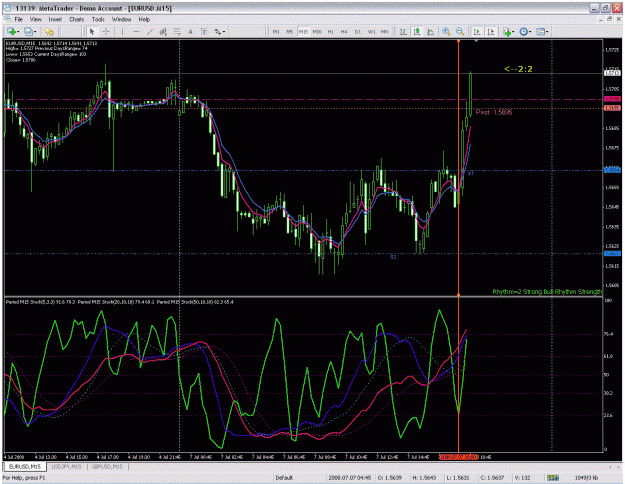 Click to Enlarge

Name: chart.gif
Size: 52 KB