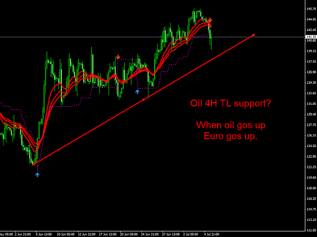 Click to Enlarge

Name: oil.png
Size: 25 KB