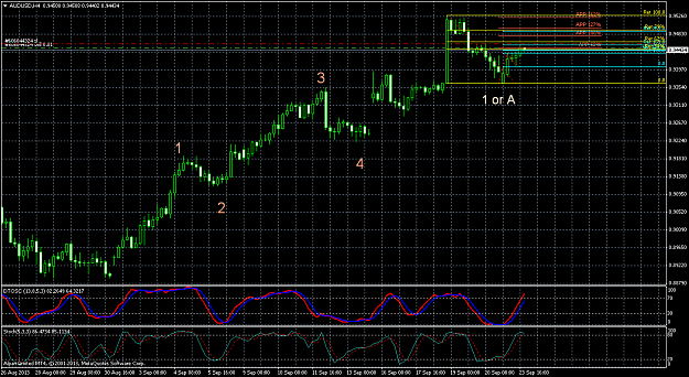 Click to Enlarge

Name: audusdh4.png
Size: 60 KB