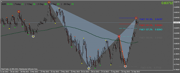 Click to Enlarge

Name: nzdusd.daily2.png
Size: 42 KB