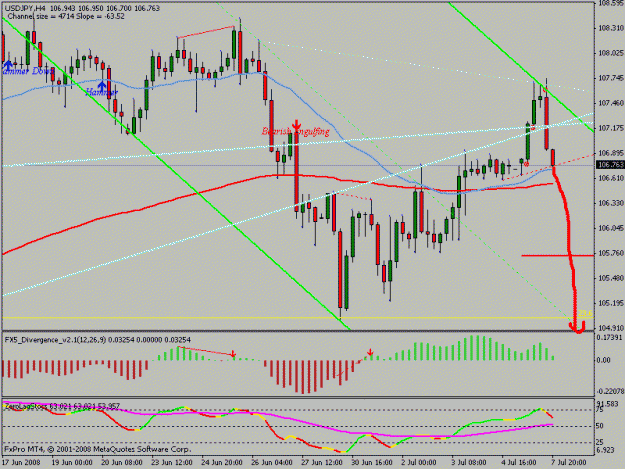 Click to Enlarge

Name: usdjpy.gif
Size: 20 KB